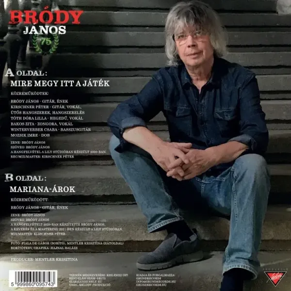 brody-janos-mire-megy-itt-a-jatek-back-750x750.jpg